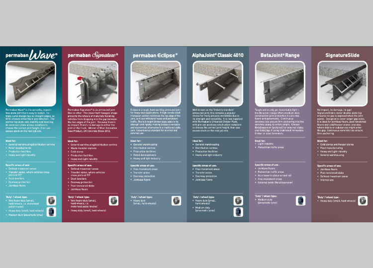 Armour joints against damage from MHE wheels